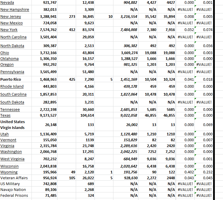 State Growth 031924 B.png