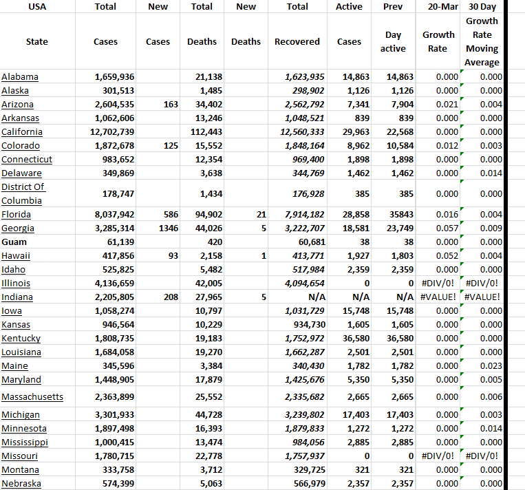 State Growth 032024 A.png