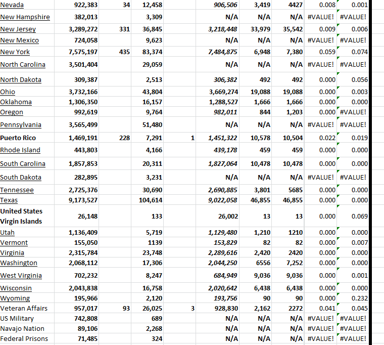 State Growth 032024 B.png