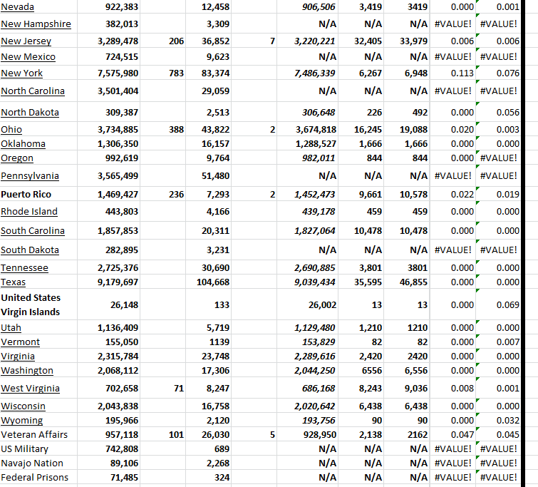 State Growth 032124 B.png