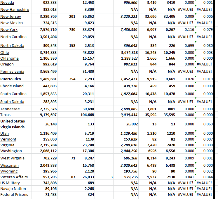 State Growth 032224 B.png