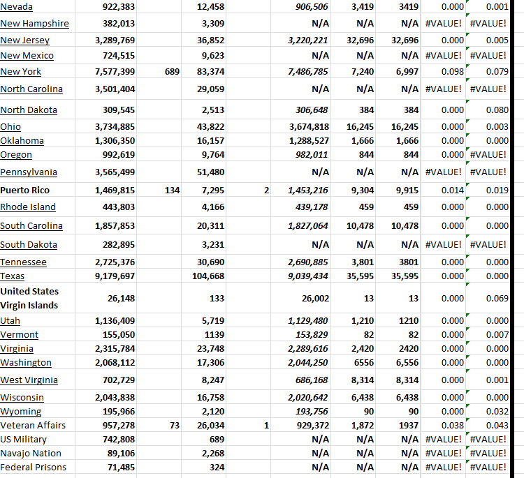 State Growth 032324 B.png