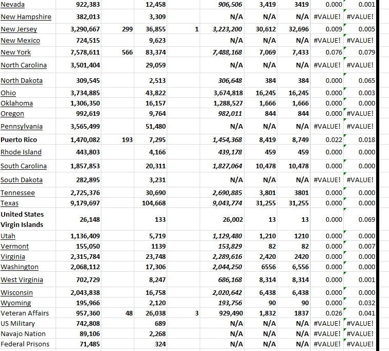 State Growth 032524 B.png