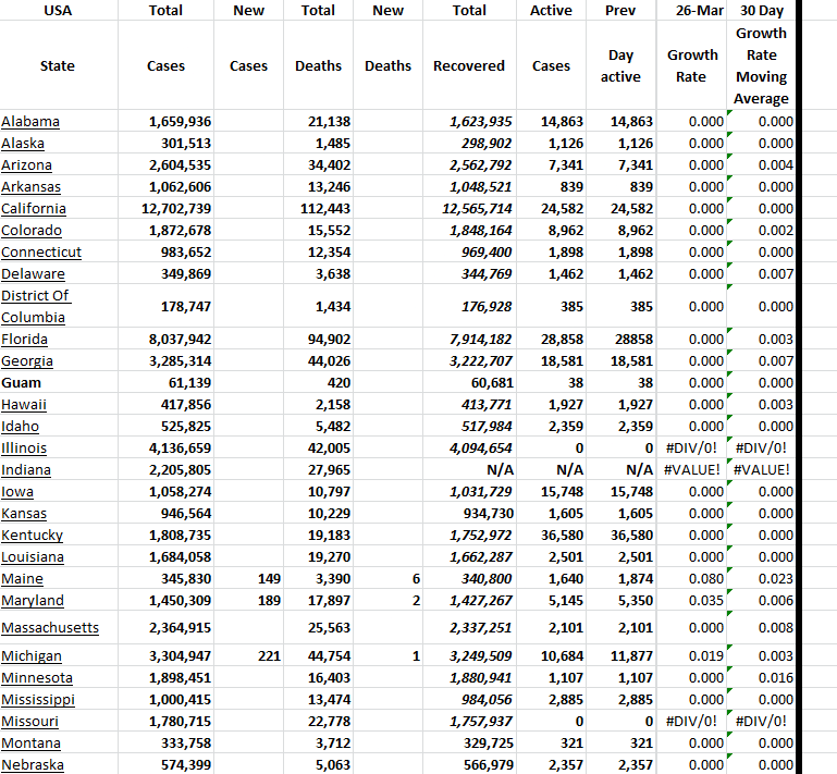 State Growth 032624 A.png