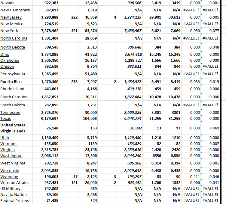 State Growth 032624 B.png