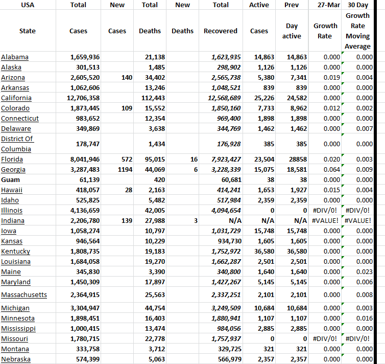 State Growth 032724 A.png