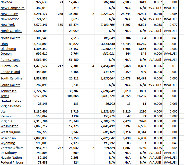State Growth 032724 B.png