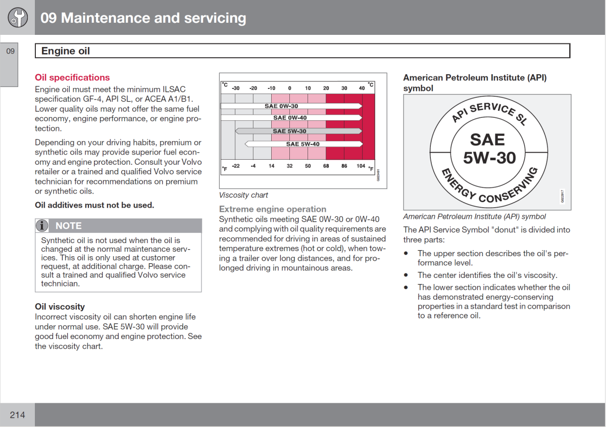 2012 XC90 Manual Page 214.png