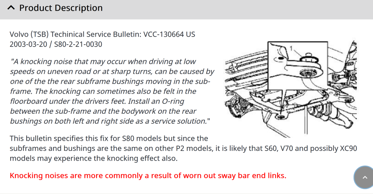 Subframe O-Ring iPD.png