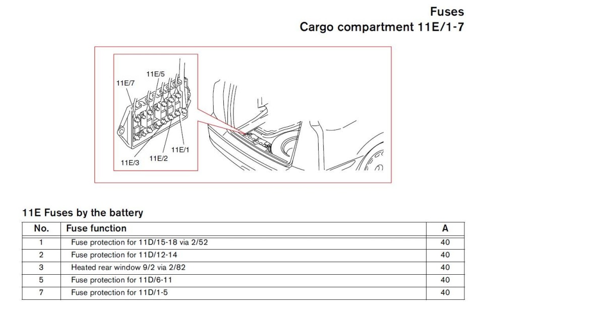 40 amp cargo compartment fuses.jpg