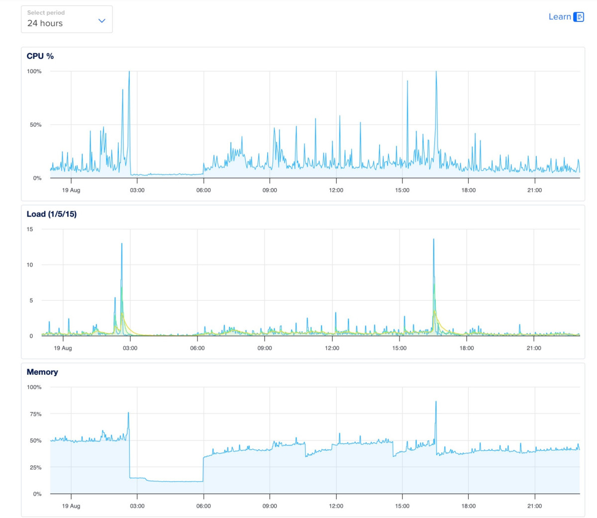 Screenshot 2024-08-19 at 11.04.08 PM.jpg