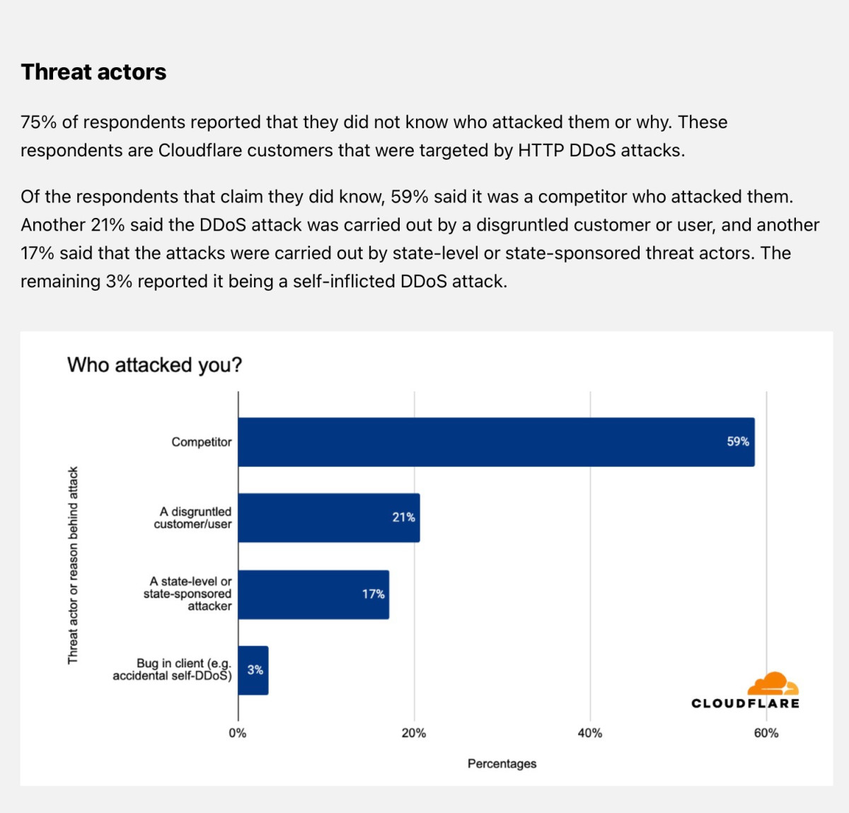 Screenshot 2024-08-21 at 7.18.02 AM.jpg