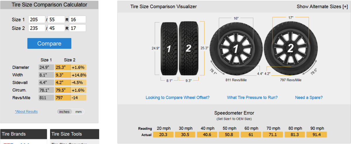 Tire Comparison.png