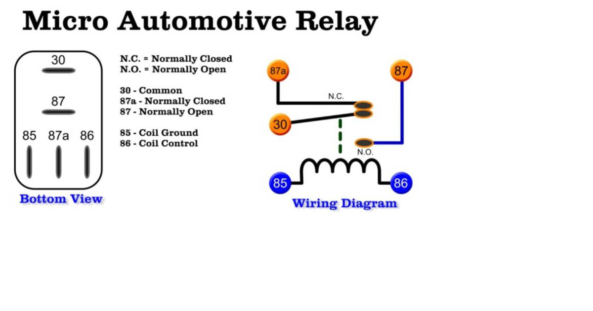 Auto micro relay pinout.jpg