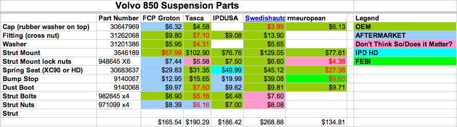 Screen shot 2011-05-21 at 6.32.16 PM.png