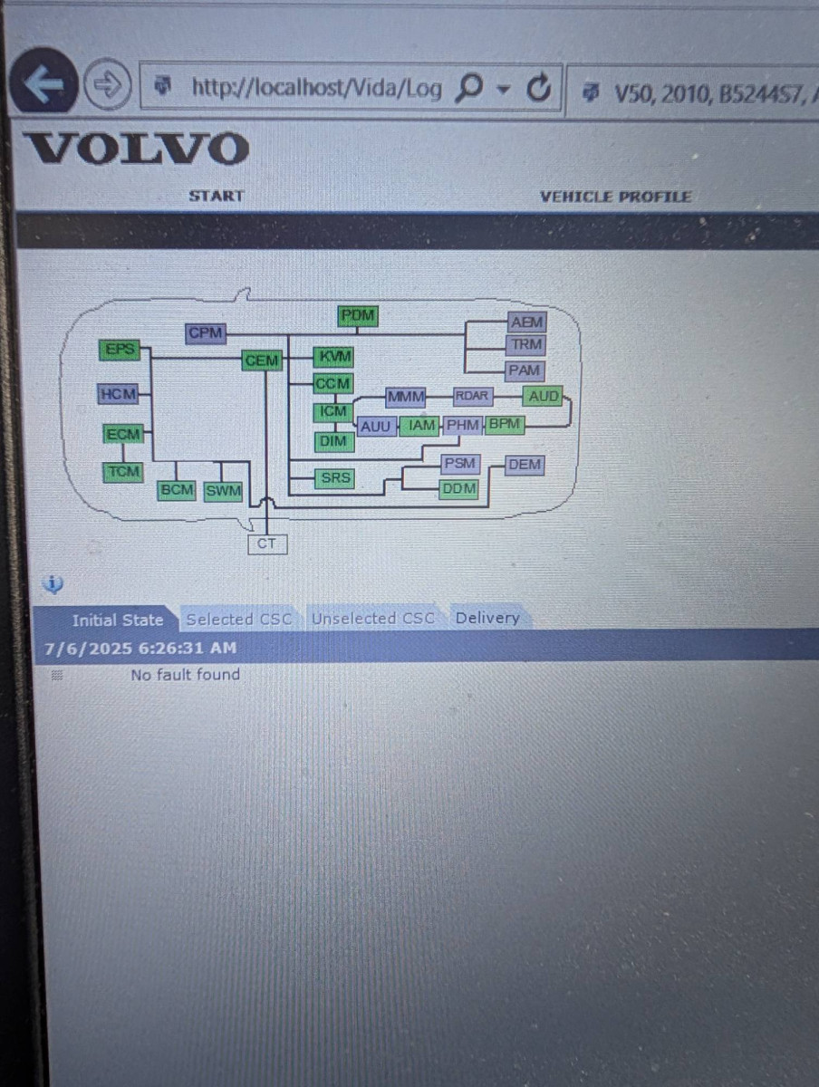 VIDA Status - Yes, I AM showing off here - nothing to fix, and ready for race day EVERY day.