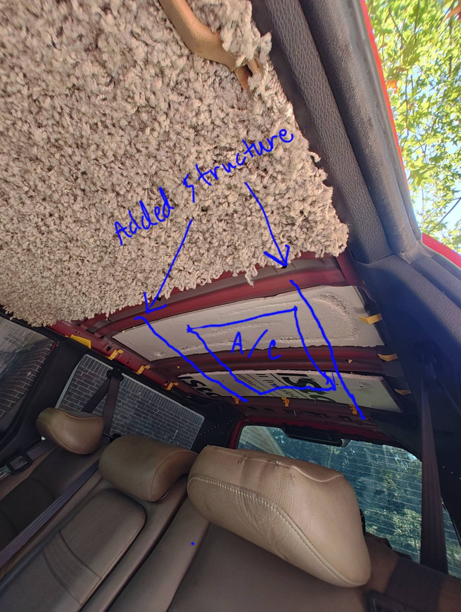 Internal rooftop AC and refabbed structure.