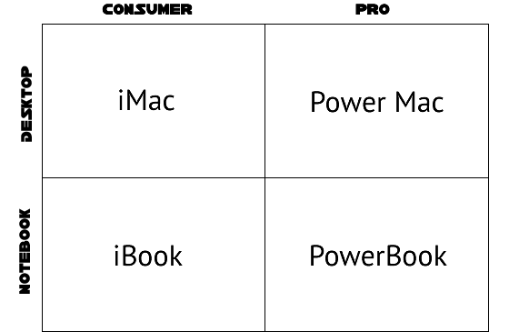 macmatrix.png