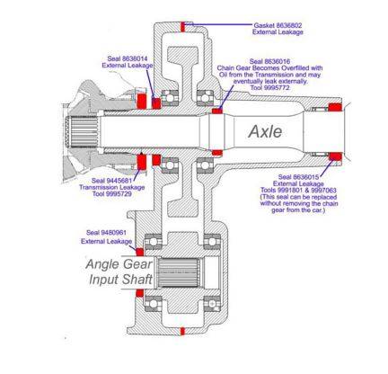 T6 Chain Drive View.JPG