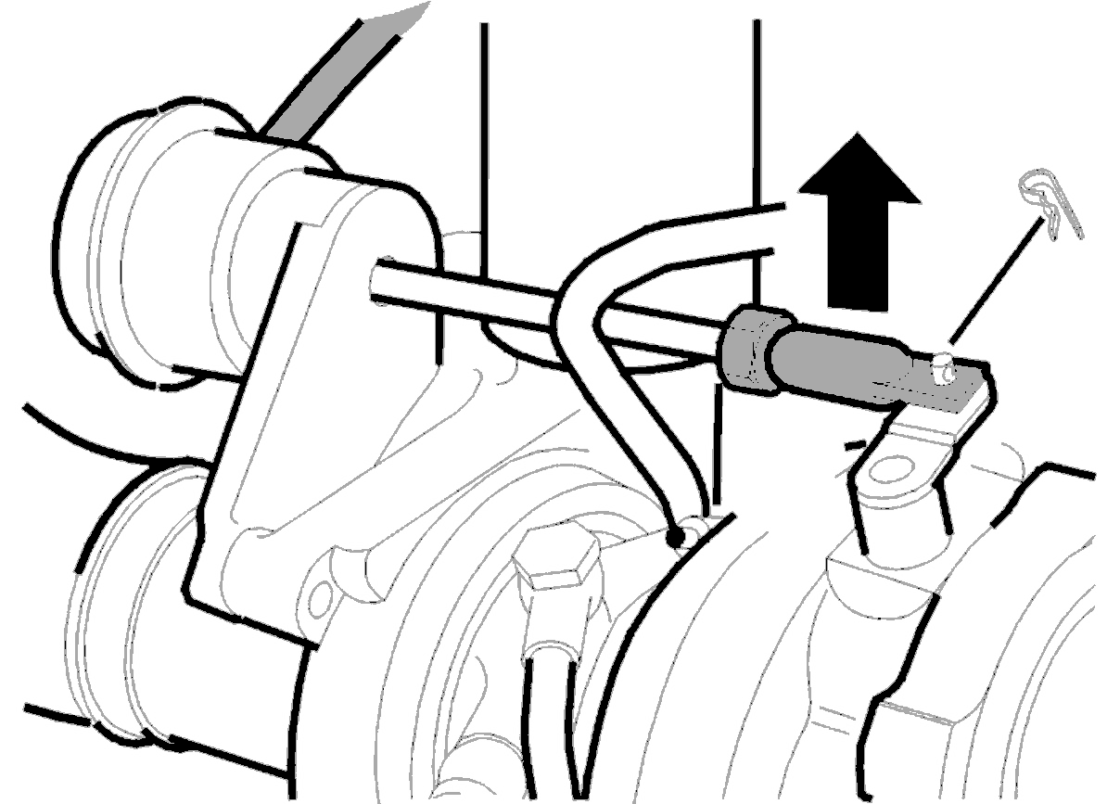 Tightening up the Turbo Waste Gate