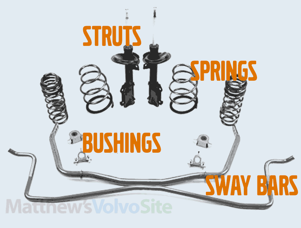 suspension parts