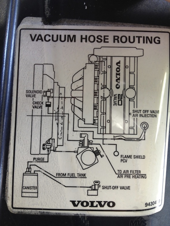 Vacuum Hose Routing 96 850 Nonturbo Sm -