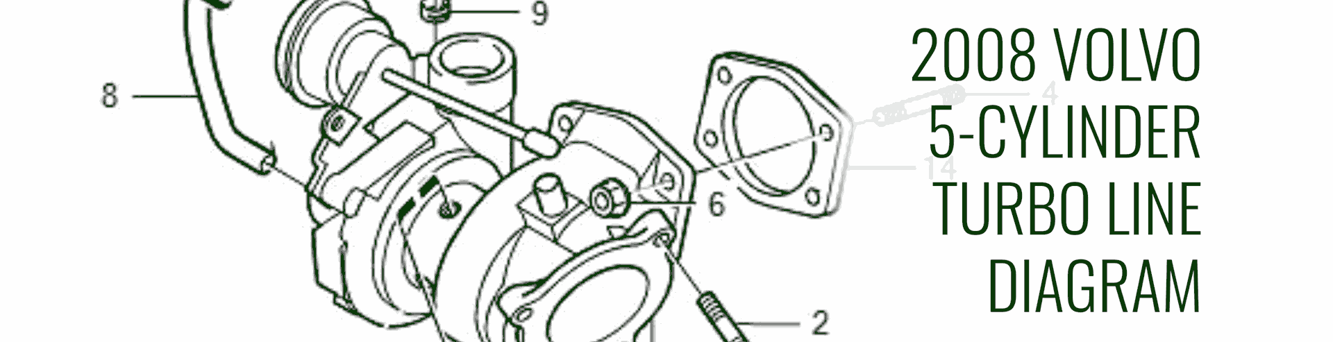 5 Cylinder Hose Routing And Parts Numbers -