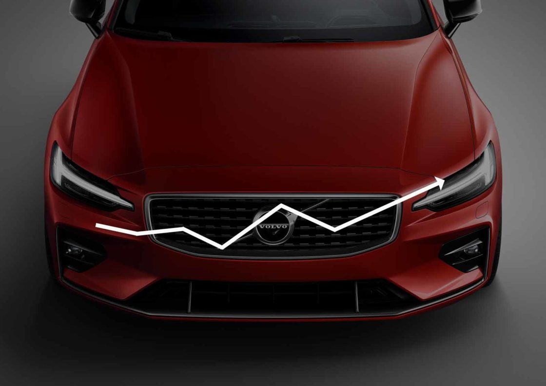 Volvo sales generic image