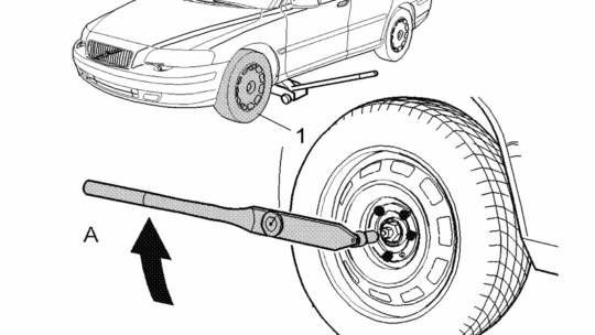 Awd Functioning Test