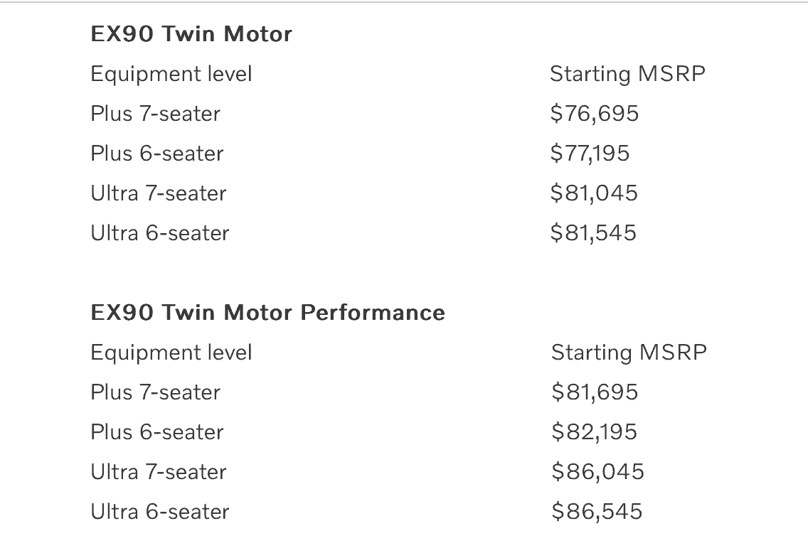 Debut EX90 Volvo press release — US pricing